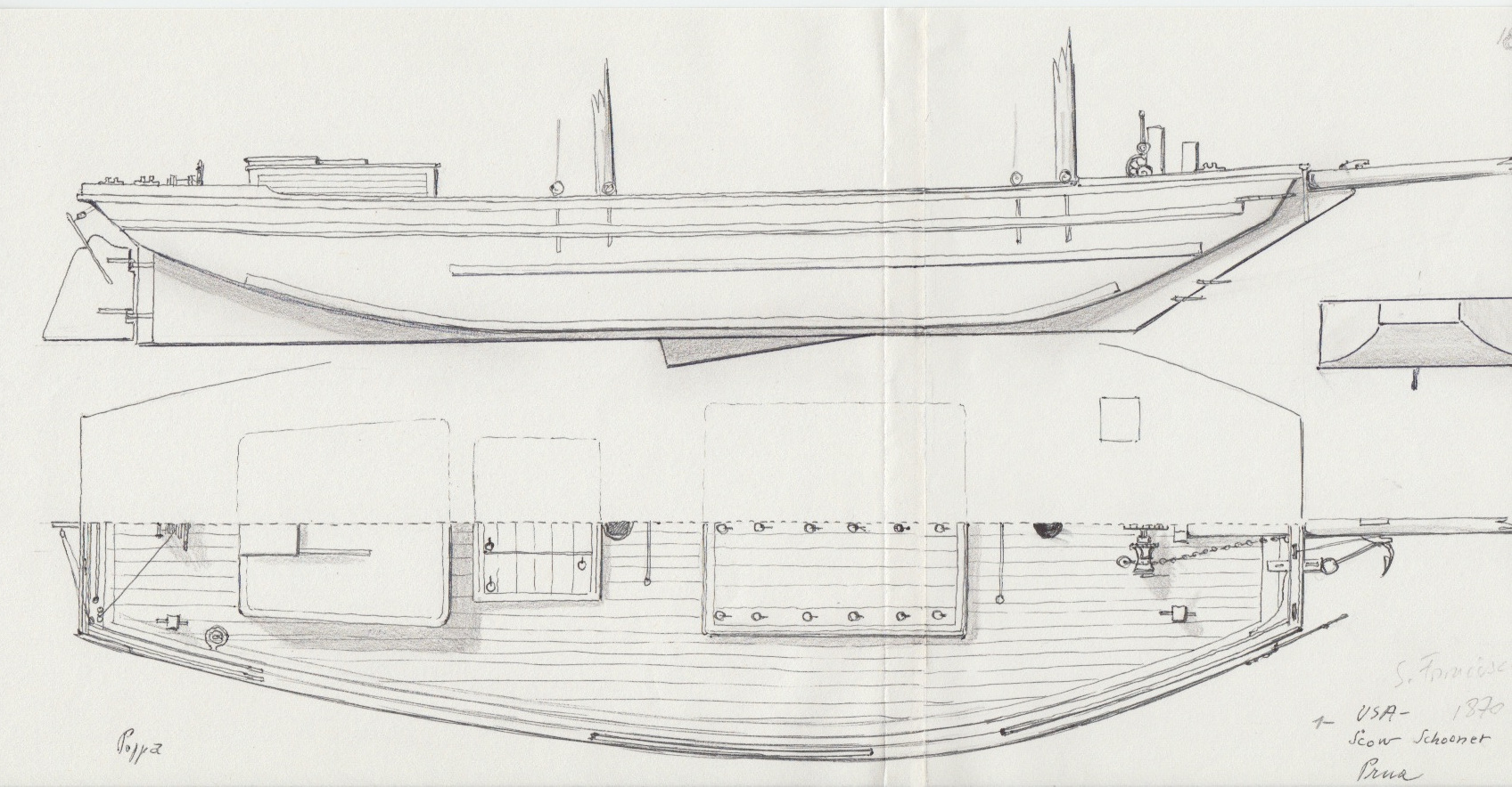209 USA - Scow Schooner - San Francisco - 1870